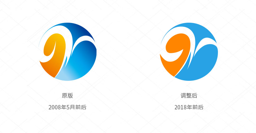 軟月圓形圖標(biāo)設(shè)計(jì)圖對(duì)比